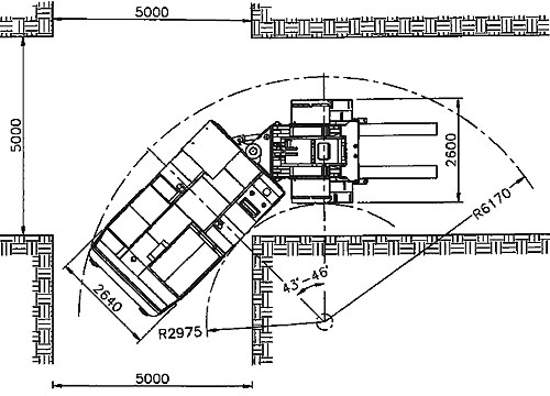 Рис. 1 Радиусы поворота тягача MH-40