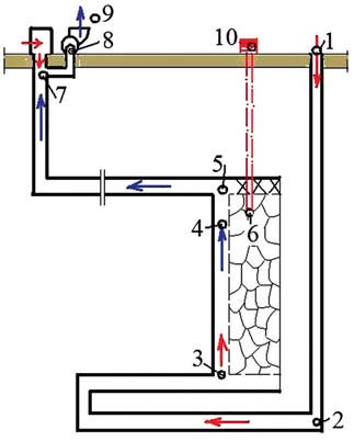 Рис. 2 Упрощённая схема вентиляции очистного забоя при всасывающем способе