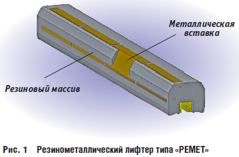 Рис. 1 Резинометаллический лифтер типа «РЕМЕТ»
