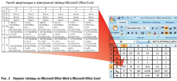 Перенос таблицы из Microsoft Office Word в Microsoft Office Excel