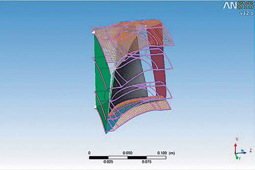 Отображение сетки на поверхностях межлопаточной области РК в модуле TurboGrid