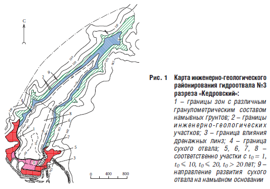 Карта инженерноYгеологического районирования гидроотвала №3 разреза «Кедровский»