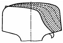 Рис. 1 Схема износа рабочей выкружки головки рельса