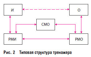 №4 (104) 2012