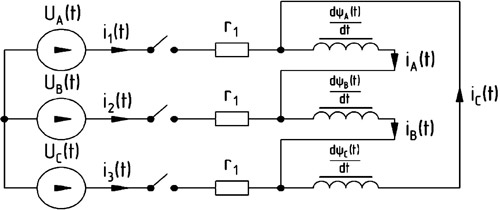 Рис. 1 Электрическая схема замещения включения трехфазного трансформатора на холостом ходу