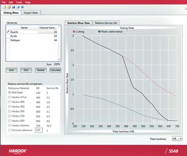 Диалоговые окна програмного обеспечения WearCalc 2.0, которое предназначенно для быстрого и удобного расчета сравнительного срока службы деталей износа