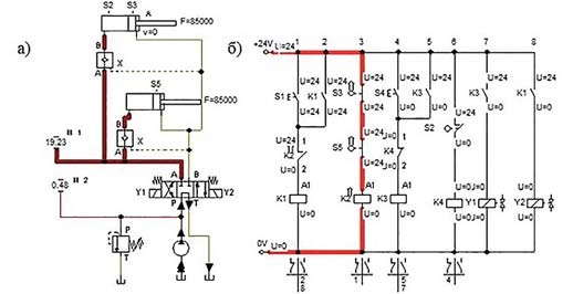 Рис.4 а) гидравлическая схема привода, б) электрическая схема управления приводом