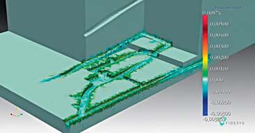 Рис. 6 Пластические деформации в выработках по Мизесу с зонами разгрузки: 