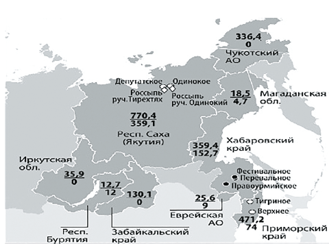 Рис. 1 Основные месторождения олова на востоке Российской Федерации и распределение его запасов по субъектам (тыс. т)