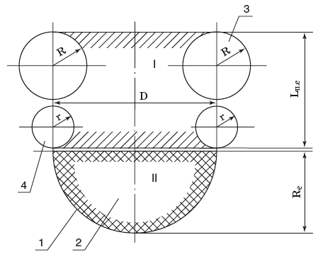 Рис. 2 Схематический разрез сетчатой емкости к расчету площади смоченной поверхности и параметров баллонов: 1 – сетка; 2 – конкреции; 3 – основной баллон; 4 – вспомогательный баллон