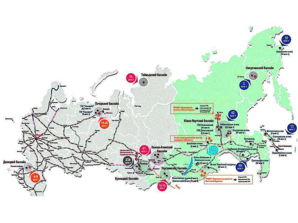 About future opportunities of the private-public partnership development in the coal sector of Russia