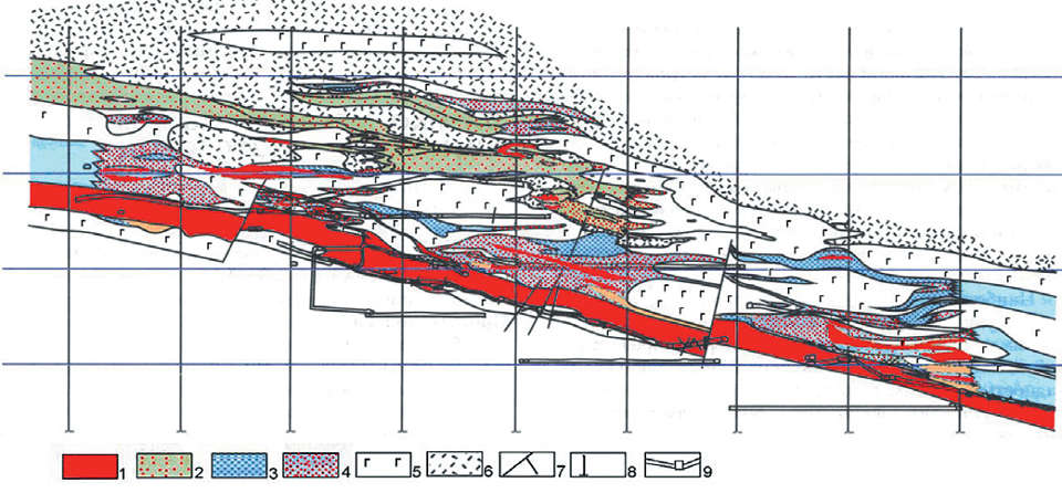 Геологический разрез по разведочному орту (по данным геологического отдела ПО «Норильск- геология», 2011)