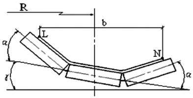 Рис. 2 Конструктивная схема роликоопоры грузовой ветви для криволинейного участка в плане трассы ленточного конвейера