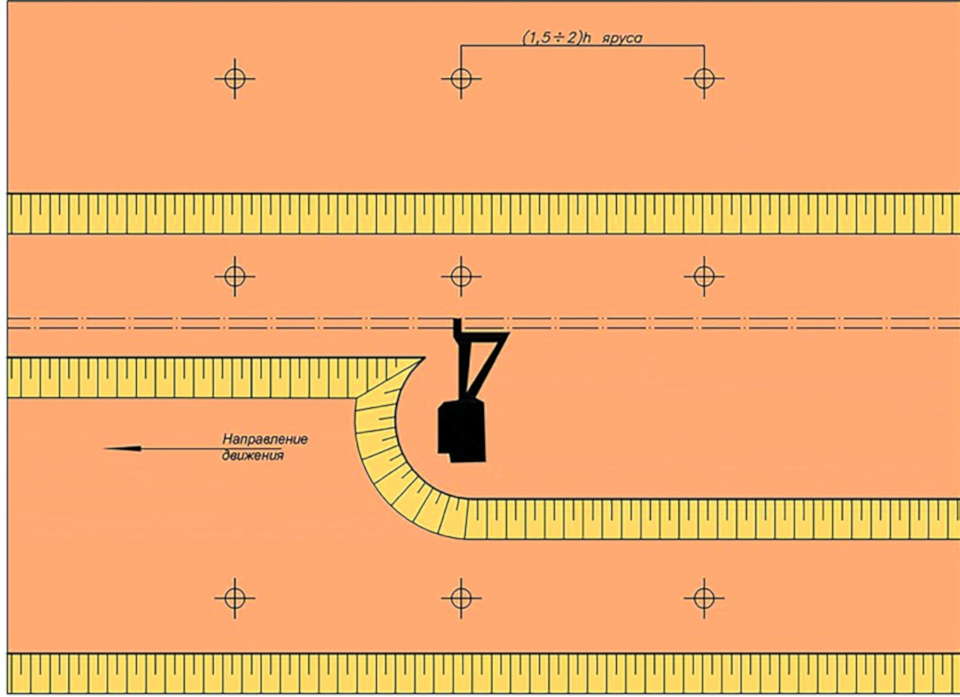 Рис. 5 Схема расположения реперов на участке работы экскаватора (h – высота яруса, на котором ведет работу экскаватор)