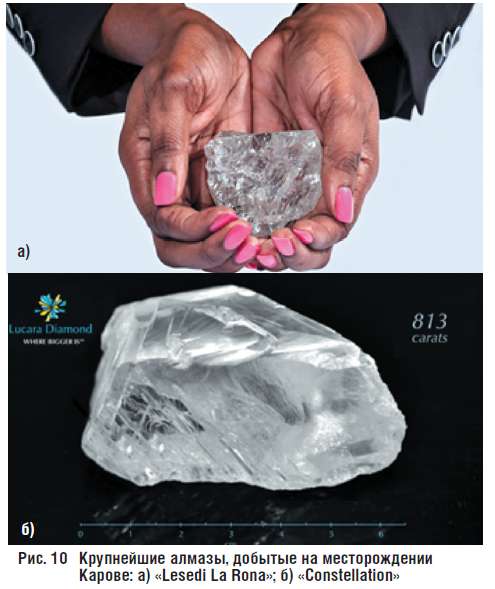Рис. 10 Крупнейшие алмазы, добытые на месторождении Карове: а) «Lesedi La Rona»; б) «Constellation»
