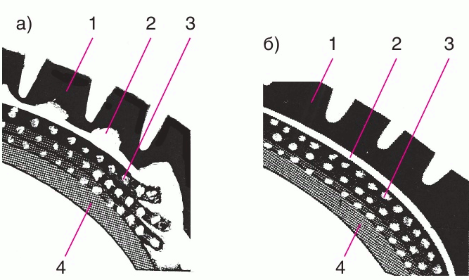 Рис. 1 Срезы серийных (а) и модульных (б) шин: 1 – протектор; 2 – подканавочный слой из белой резины; 3 – брекер; 4 – каркас