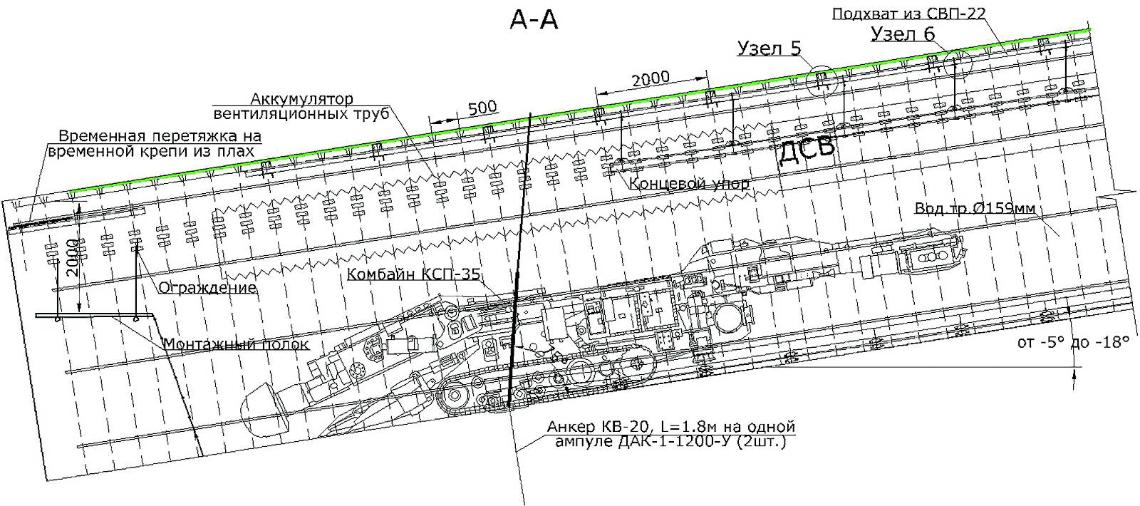Рис. 2 Южный наклонный конвейерный ствол. Вид сбоку Fig. 2 Side view of the Southern inclined conveyor shaft