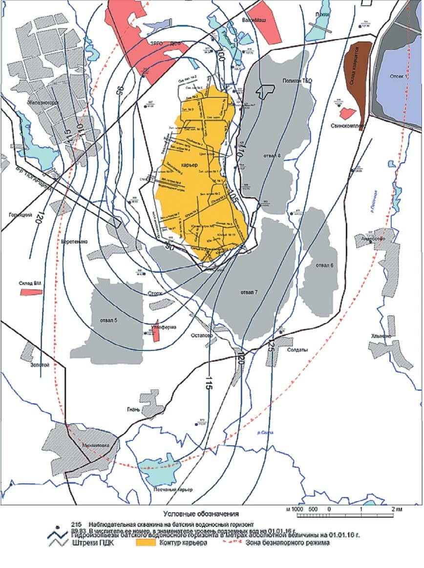Рис. 2 Карта-схема гидроизопьез батского водоносного горизонта по состоянию на 01.01.2016 г. Fig. 2 Schematic map of piezometric contours of Bathonian aquifer as of 01.01.2016