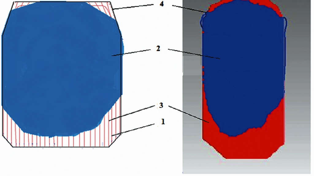 Рис. 2 Типичная форма очистного пространства в камере после ведения взрывных работ при непро-работке горного массива: 1 – взрывные скважины, 2 – очистное пространство, 3 – неотбитая часть массива, 4 – проект-ные границы камеры Fig. 2 Typical shape of extraction space inside a stope after blasting operations with poor fragmentation of the rock mass: 1 – blast holes, 2 – extraction space, 3 – non-fractured rock mass, 4 – design stope boundaries