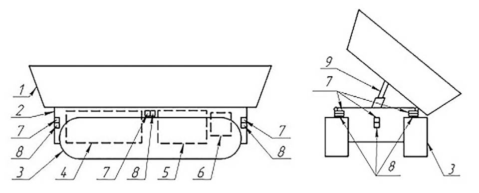 Рис. 1 Компоновочная схема гусеничного самосвала с дистанционным управлением: 1 – кузов; 2 – пространственная силовая рама; 3 – гусеничный движитель; 4 – двигатель внутреннего сгорания; 5 – трансмиссия; 6 – блок дистанционного управления; 7 – выносные приемо-передающие радиоантенны; 8 – видеокамеры Fig. 1 Layout of a remotelycontrolled crawler dump truck: 1 – dump box; 2 – carrier frame; 3 – crawler unit; 4 – combustion engine; 5 – transmission; 6 – remote control unit; 7 – remote transmitting and receiving radio antennas; 8 – video cameras