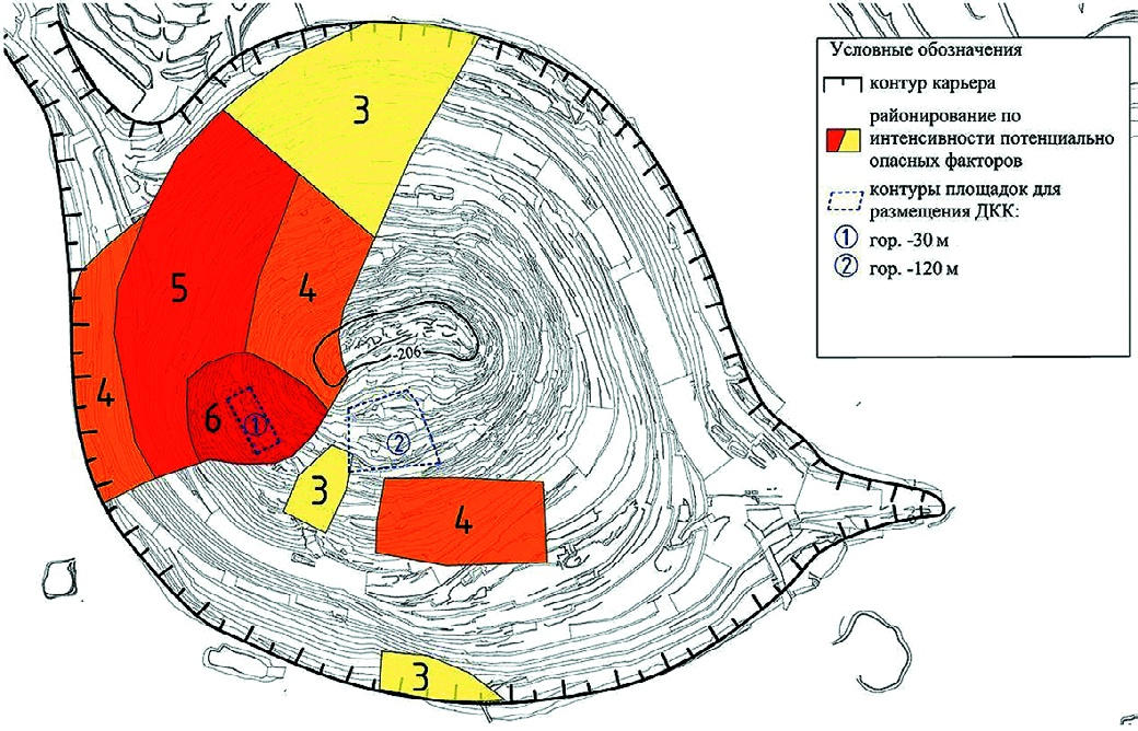 Рис. 5 Районирование территории карьера по количеству факторов, влияющих на устойчивость бортов<br> Fig. 5 Zoning of the open-pit mine according to the number of factors affecting the wall stability