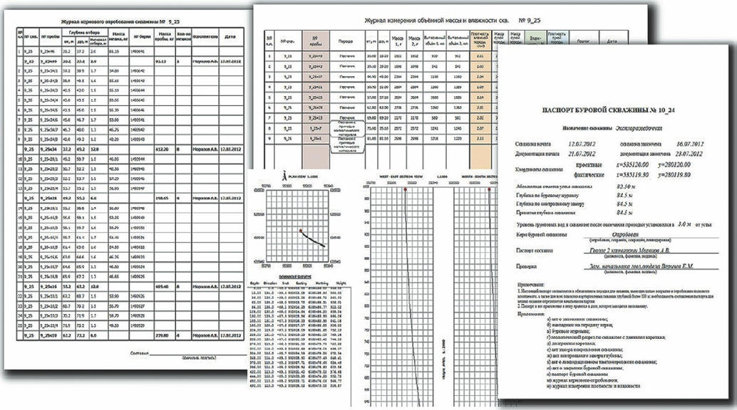 Рис. 11 Пример создания графических и текстовых отчетов в среде Micromine Geobank Fig. 11 An example of creating graphical and text reports in the Micromine Geobank Suite