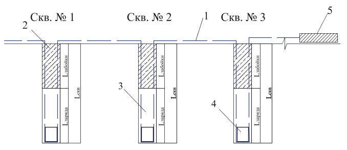 Рис. 1 Схемы монтажа измерительного кабеля: 1 – коаксиальный кабель; 2 – забойка; 3 – скважинный заряд; 4 – промежуточный детонатор; 5 – прибор VоD-305 Fig. 1 Installation diagrams of the measuring cable: 1 – coaxial cable; 2 – tamping; 3 – borehole charge; 4 – intermediate detonator; 5 – device VоD-305