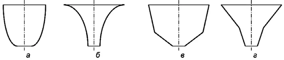 Рис. 1 Схемы конструкций бункеров сложной формы Fig. 1 Schematic designs of complex shape bins