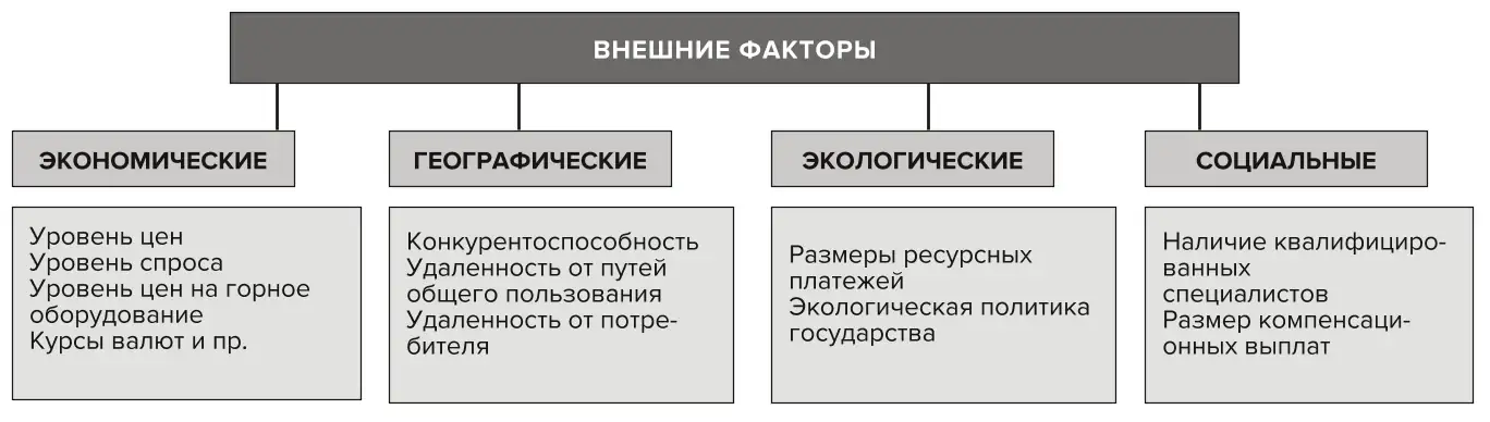 Рис. 1 Увеличение количества парниковой тепловой энергии, аккумулированной климатической системой Земли Fig. 1 Increase in the amount of greenhouse heat energy accumulated by the Earth's climate system since the mid-20th century