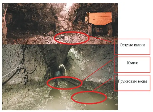 Рис. 1 Дороги в подземных рудниках Fig. 1 Roads in underground mines