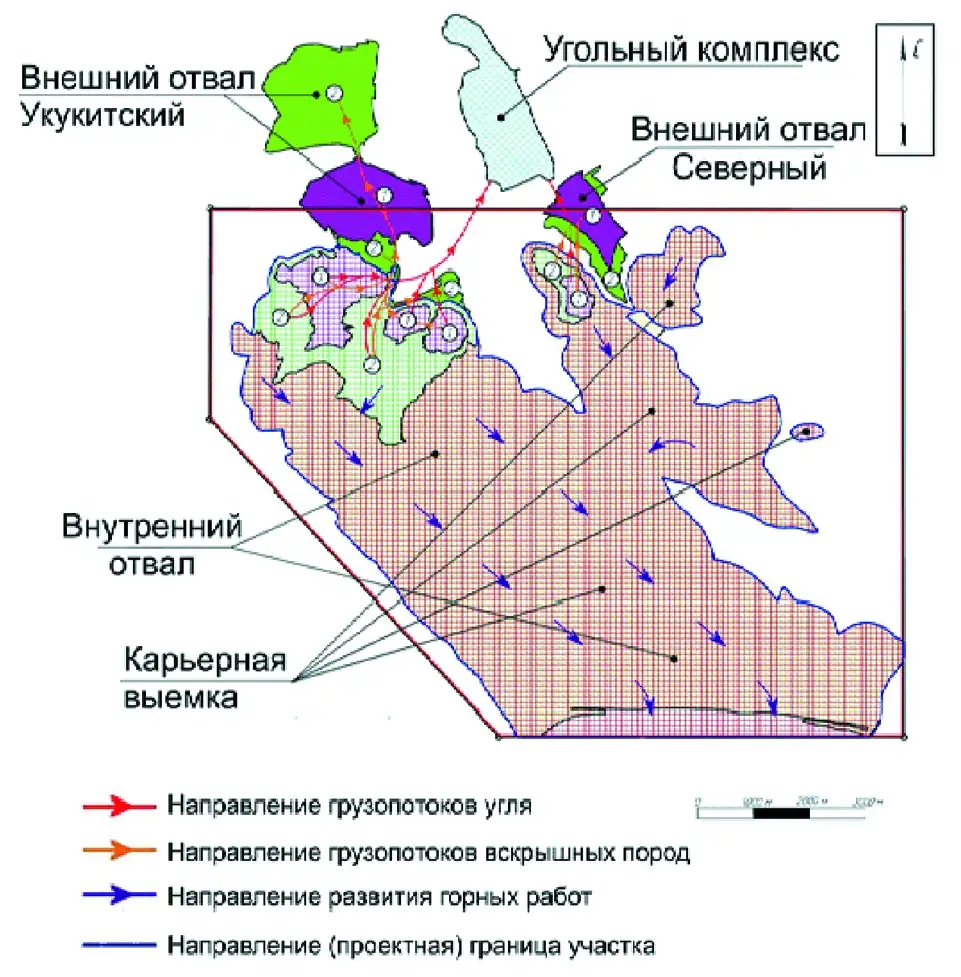 Рис. 1 Порядок отработки Северо-Западного участка Эльгинского каменноугольного месторождения и направления грузопотоков Источник: Технический проект разработки Эльгинского месторождения каменного угля ООО «Эльгауголь». Вторая очередь, производственная мощность 45 000 тыс. т. Проектная документация. Кемерово; 2020. Fig. 1 Order of mining the North-West section of the Elga coal deposit and directions of the haulage flows Source: Technical project of mining the Elga coal deposit, Elgaugol LLC. The second phase, the production capacity of 45 000 thousand tons. Project documentation. Kemerovo; 2020.