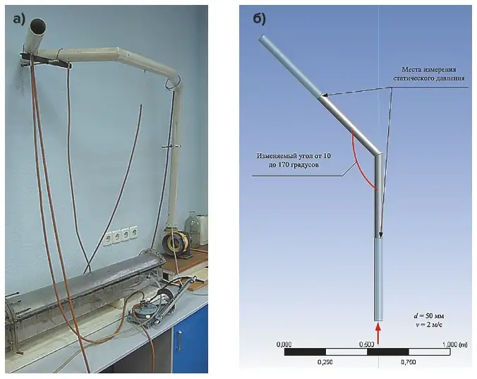 Рис. 1 Лабораторный стенд по определению коэффициента местных сопротивлений (а) и компьютерная модель в ПО Ansys CFD (б) Fig. 1 A laboratory bench for defining the local resistance coefficient (а) and a computer model built in the Ansys CFD software (б)