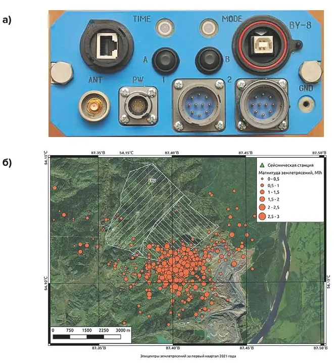 Рис. 1 Внешний вид сейсморегистратора Байкал (а) и пример графического отображения результатов сейсмических наблюдений Алтае-Саянским филиалом Единой геофизической службы СО РАН (б) Fig. 1 External view of the Baikal seismic acquisition system (а) and an example of graphical representation of seismic observation results at the Altai-Sayan branch of the Unified Geophysical Service of the Siberian Branch of the Russian Academy of Sciences (б)