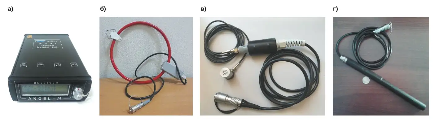Рис. 6 Внешний вид ресивера комплекса ANGEL-M (а), передающей (б) и приёмной (в) антенн и акустического датчика (г) KD35 Fig. 6 External view of the ANGEL-M receiver (а), transmitting (б) and receiving (в) aerials and the KD35 acoustic sensor (г)