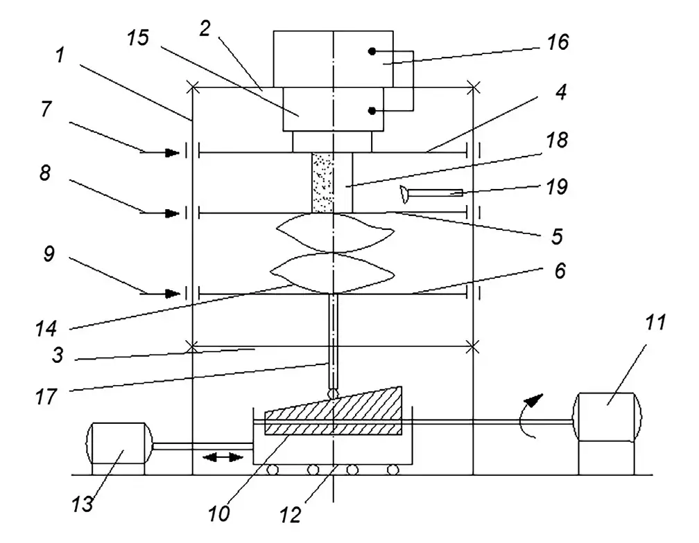 Рис. 1 Стенд «Универсальный» Fig. 1 The Universal test bench