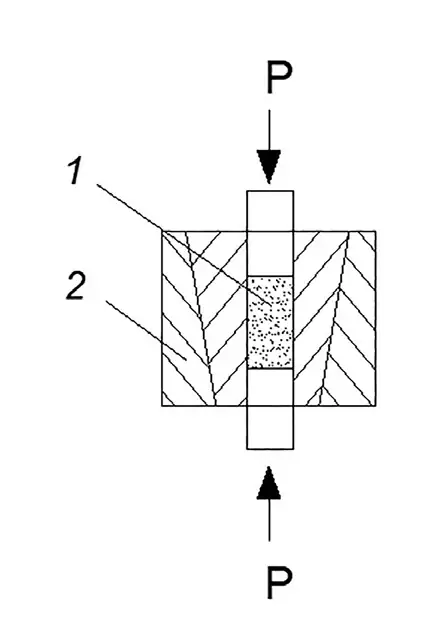 Рис. 2 Пресс-форма Fig. 2 The press-tool