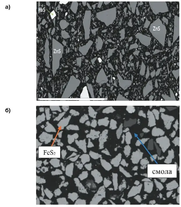 Рис. 1 Анализ исследуемой пробы сфалерита и пирита Fig. 1 Analysis of the investigated sphalerite and pyrite sample