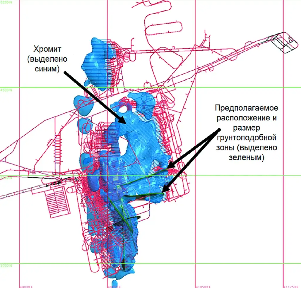 Рис. 1 Расположение тектонически- ослабленных зон Fig. 1 Location of the tectonically weakened zones