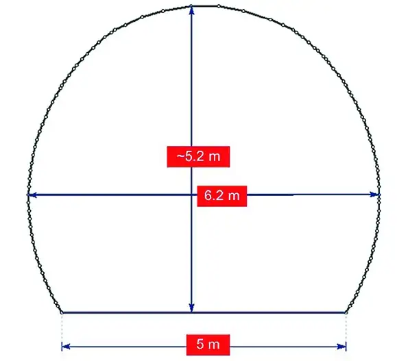 Рис. 2 Рекомендуемая форма горной выработки Fig. 2 Recommended shape of the mine workings