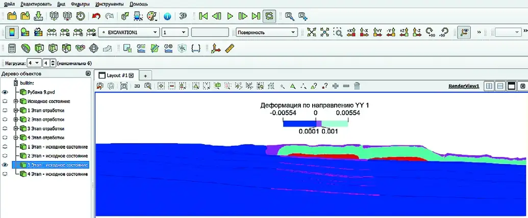 Рис. 10 Третий шаг отработки разрезом пласта Красногорский Fig. 10 The third step in strip mining of the Krasnogorsky coal seam