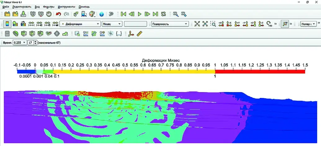 Рис. 14 Временной интервал 0,255 с Fig. 14 Time span of 0.255 s