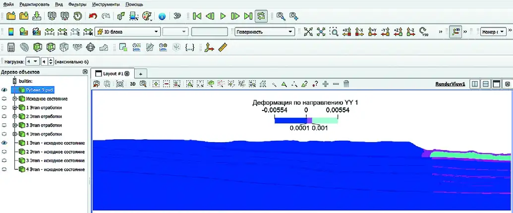 Рис. 8 Первый шаг отработки разрезом пласта Красногорский Fig. 8 The first step in strip mining of the Krasnogorsky coal seam