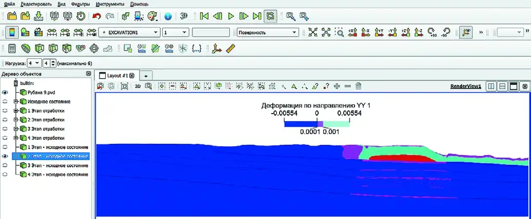 Рис. 9 Второй шаг отработки разрезом пласта Красногорский Fig. 9 The second step in strip mining of the Krasnogorsky coal seam