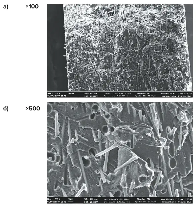 Рис. 1 Поверхность образца стеклопластика: а – дефекты, образовавшиеся в местах скопления воды в поверхностном слое образцов после выдержки в дистиллированной воде при 20 °С, 1000 ч; б – после 150 циклов переходов через ноль Fig. 1 Surface of a fiberglass sample: a) defects formed in places where water accumulates in the surface layer of the samples after exposure to distilled water at 20°C for 1000 h; b) after 150 zerocrossing cycles