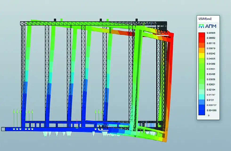 Рис. 2 Суммарное перемещение каркаса кабины Fig. 2 Total displacement of the cabin frame