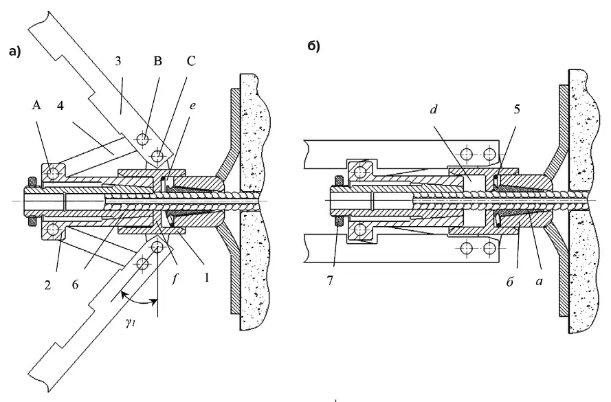 Рис. 2 Устройство для натяжения арматурного  каната: a – исходное положение;  б – конечное положение Fig. 2 Device for cable bolt tensioning:  a – initial position, b – final position