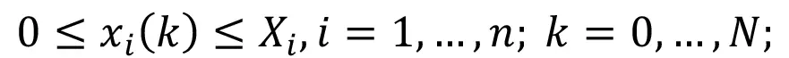 137 f1
