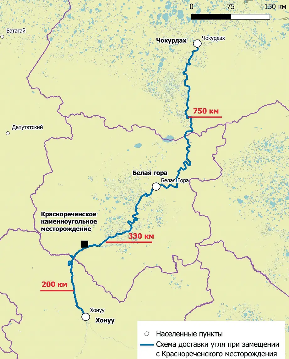 Рис. 3 Предлагаемая схема  доставки угля Fig. 3 The proposed coal  delivery route