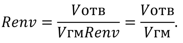 170 f1 1