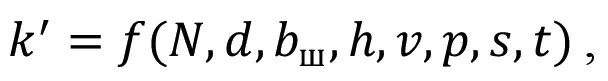 184 f1